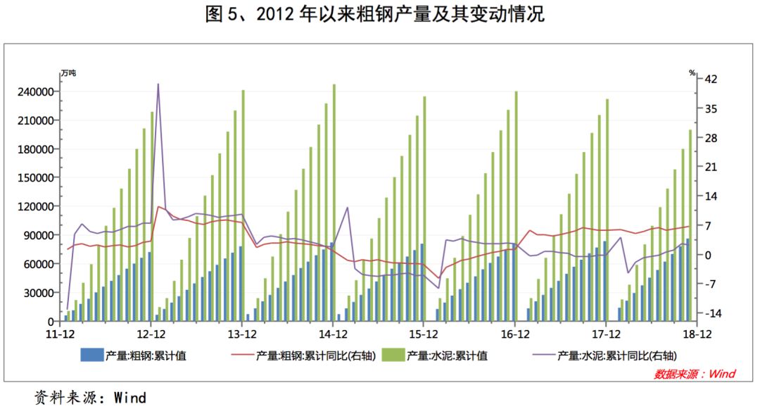 基础设施拉动gdp的意义_杠杆修复视角下的贸易复苏 国家资产负债表系列专题之七(2)