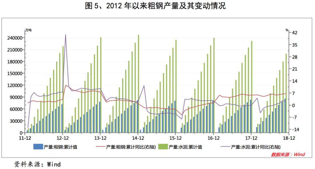 基础设施投入拉动多少gdp_民营企业如何搭上 一带一路 的班列走出去