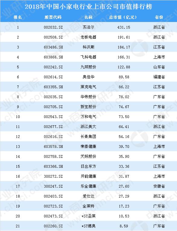 电器公司排名_格力电器公司图片