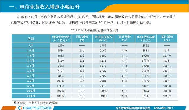 中国经济2018年底总量_经济总量世界第二图片(2)