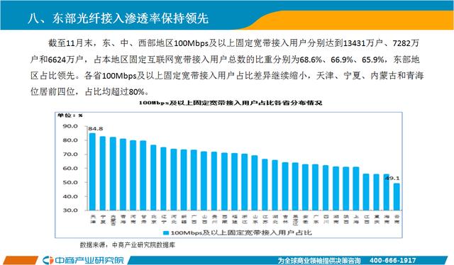 2018年电信行业经济总量_防电信诈骗手抄报(2)