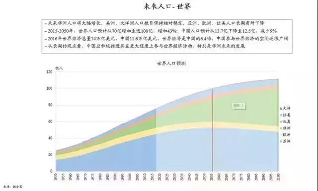 朱云来:改革开放40年经验、教训与未来风险应