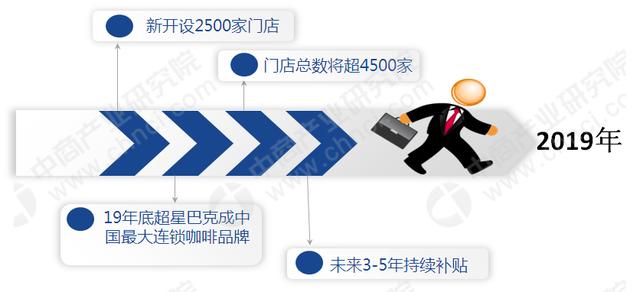 人口总数不断增长_对未来十年中国人口的六个判断 总量持续低增长(3)