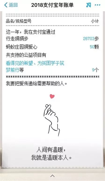 支付宝年度账单终于来了!又一届朋友圈炫富