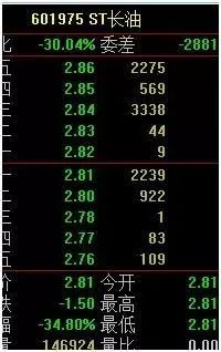 不用等18年,5年后st长油又是一条好汉