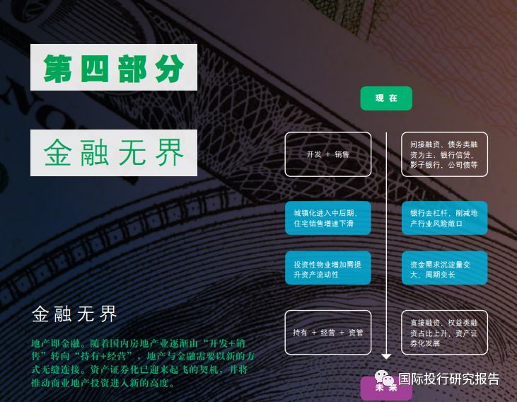 世邦魏理仕:京津冀、长三角、 大湾区 2018 中