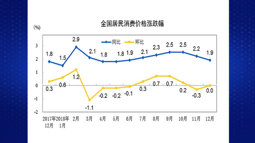 19年下半年经济_...色 1904丨经济触底企稳,有色金属行业景气度回升