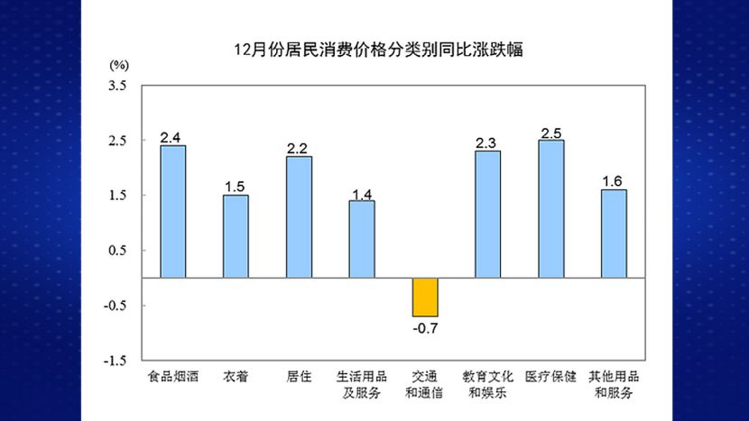 19年下半年经济_...色 1904丨经济触底企稳,有色金属行业景气度回升