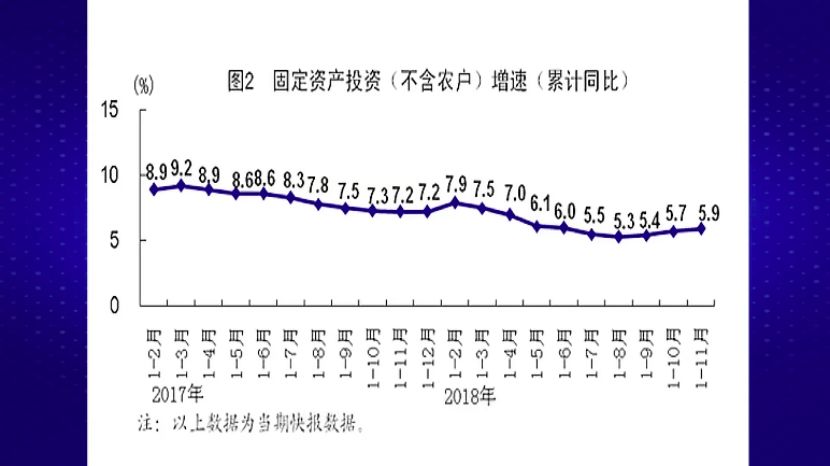 19年下半年经济_...色 1904丨经济触底企稳,有色金属行业景气度回升(2)