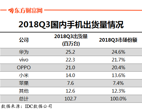 列哪一项不该进入gdp_情侣头像一男一女(3)