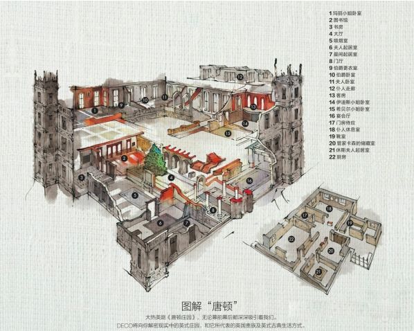 南部汉普郡的海克利尔城堡(highclere castle)就是现实中的"唐顿庄园"