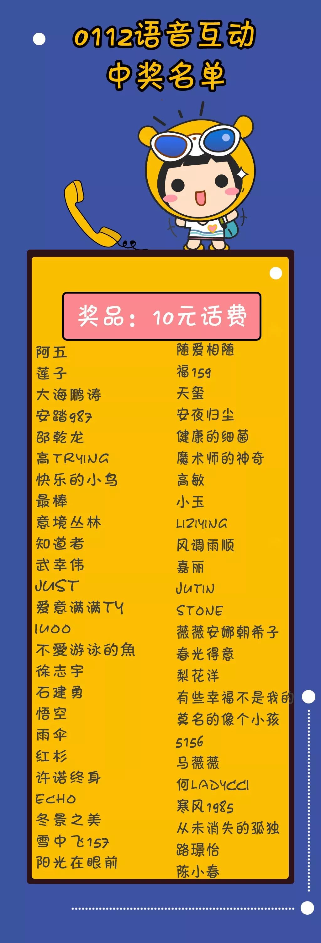 获奖公布 | 支付宝年度账单出炉!我哪儿来这么多