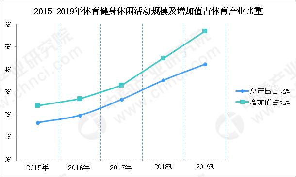 王城镇人口_重庆这个4.5万人的城镇,即将开建深水码头,曾被称为千年码头(2)