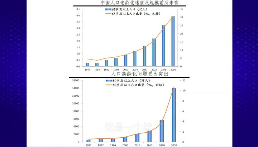 欧洲人口负增长得措施_陕西侨外出国 加拿大3年内计划接受100万移民 加拿大华