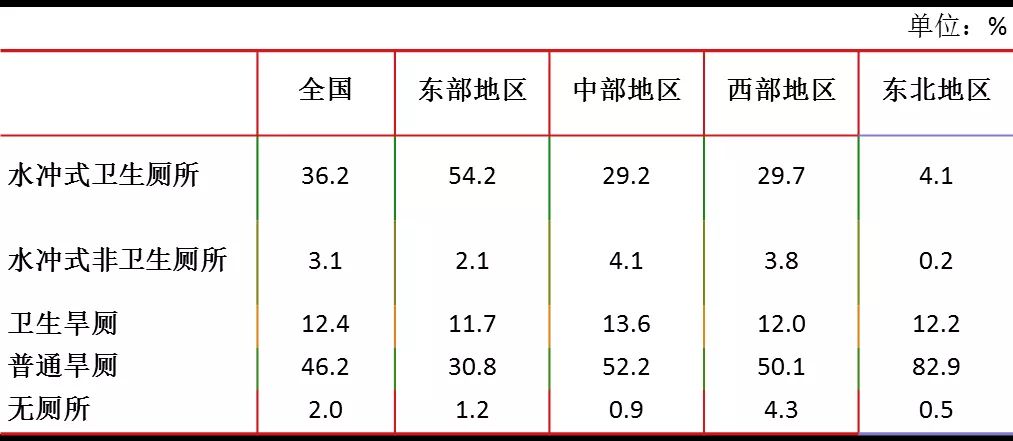 分析 十亿人口一起_悲观者称地球90亿人口是极限(2)