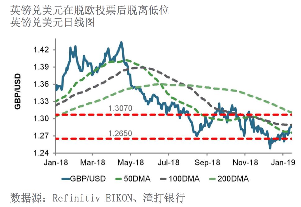 2018吉林省经济总量为什么会下降_吉林省地图(3)