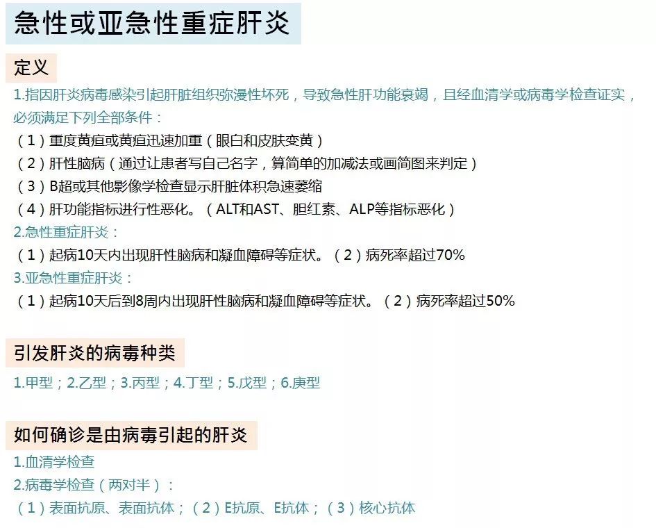 收藏 | 25种重疾图文科普,帮你剖析什么是重大