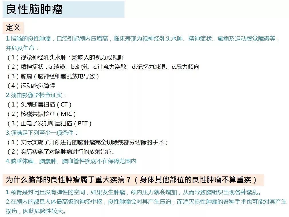 收藏 | 25种重疾图文科普,帮你剖析什么是重大