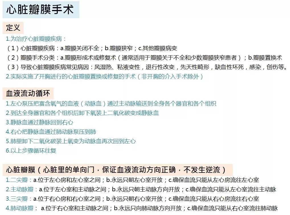 收藏 | 25种重疾图文科普,帮你剖析什么是重大