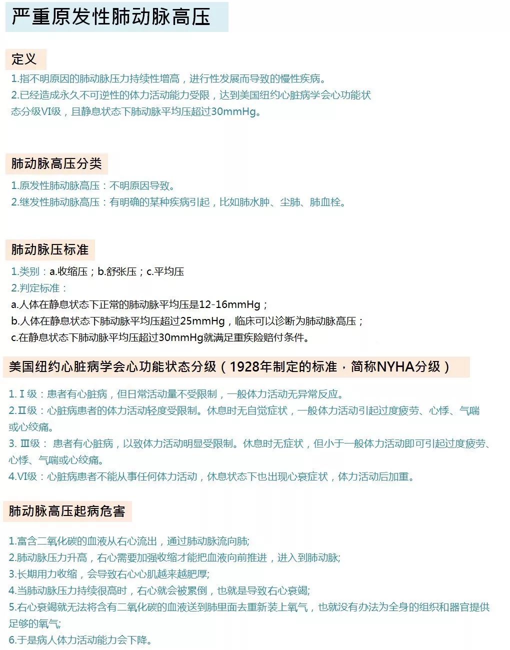 收藏 | 25种重疾图文科普,帮你剖析什么是重大