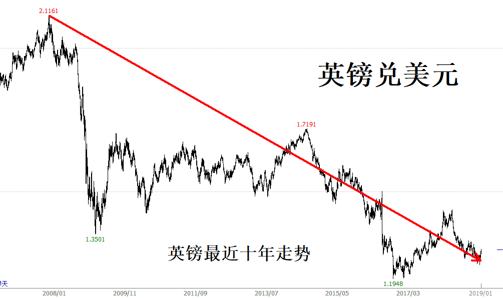 英国人口多少_英国的人口有多少啊(3)