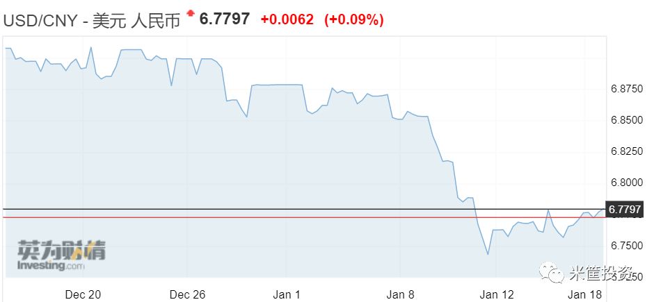 gdp1万亿(2)