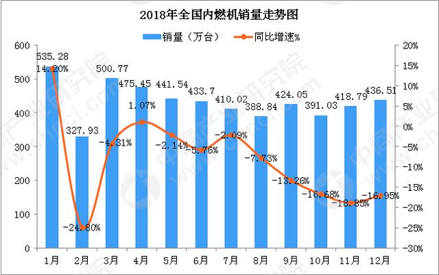 2019经济回顾_...2018年工作回顾;二、2019年经济社会发展总体要求和政策取向;...