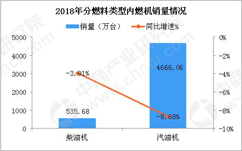 2019经济回顾_...2018年工作回顾;二、2019年经济社会发展总体要求和政策取向;...