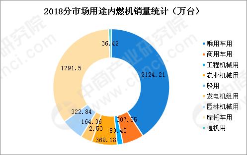2019经济回顾_...2018年工作回顾;二、2019年经济社会发展总体要求和政策取向;...
