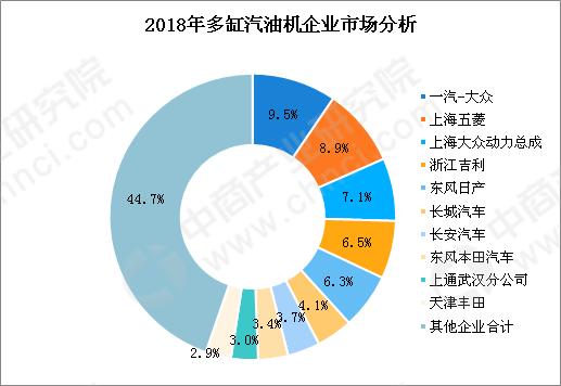 2019年经济运行走势_2019年4月份规模以上工业增加值增长5.4
