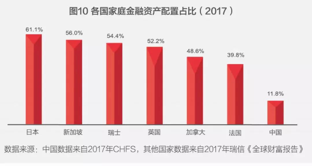 户均家庭人口_家庭人口数