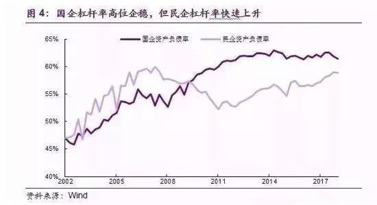 中国人口问题的本质_中国经济正面临一个巨大的难题(3)