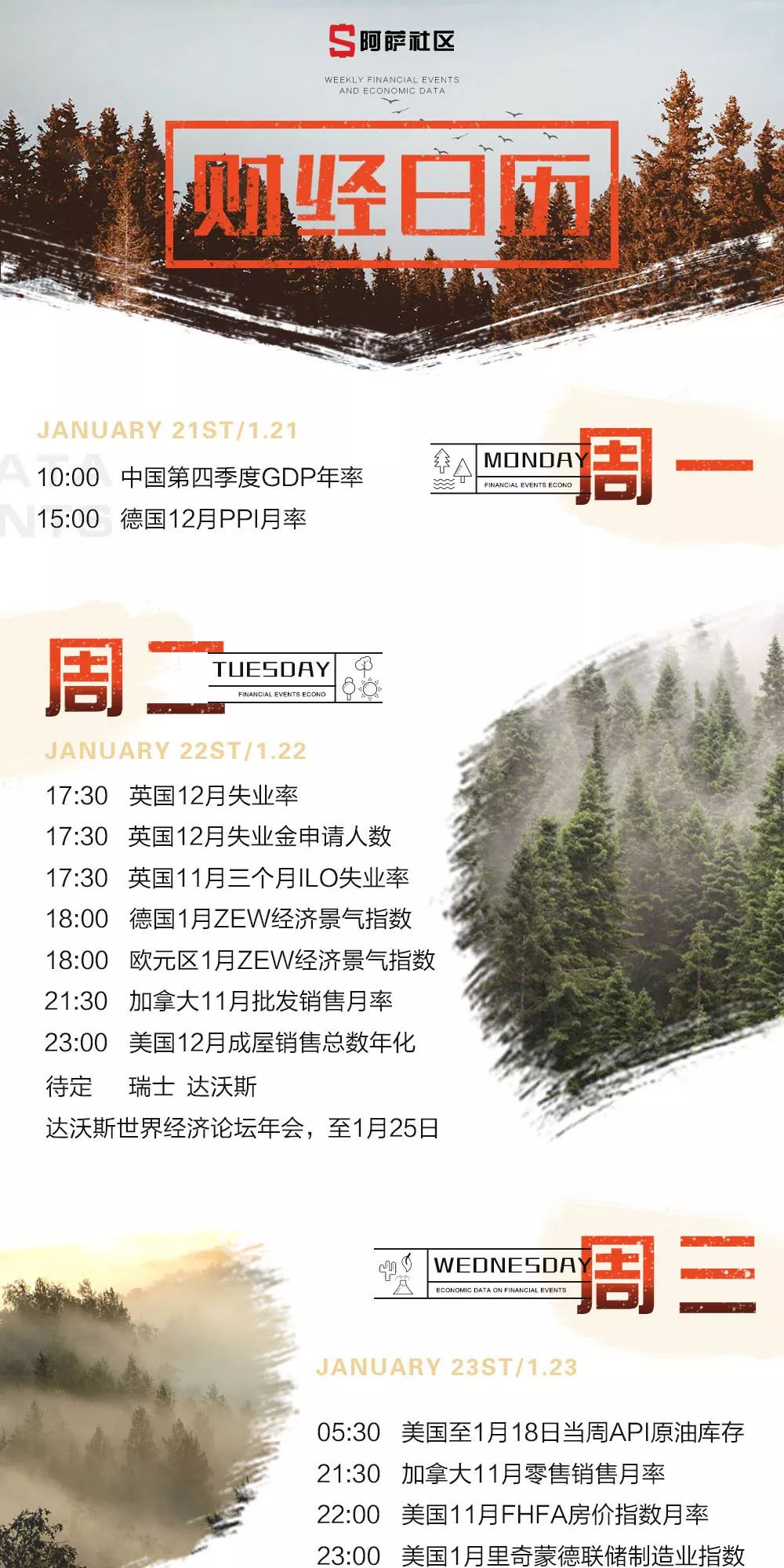 2019.1.21 ─ 2019.1.25 财经日历