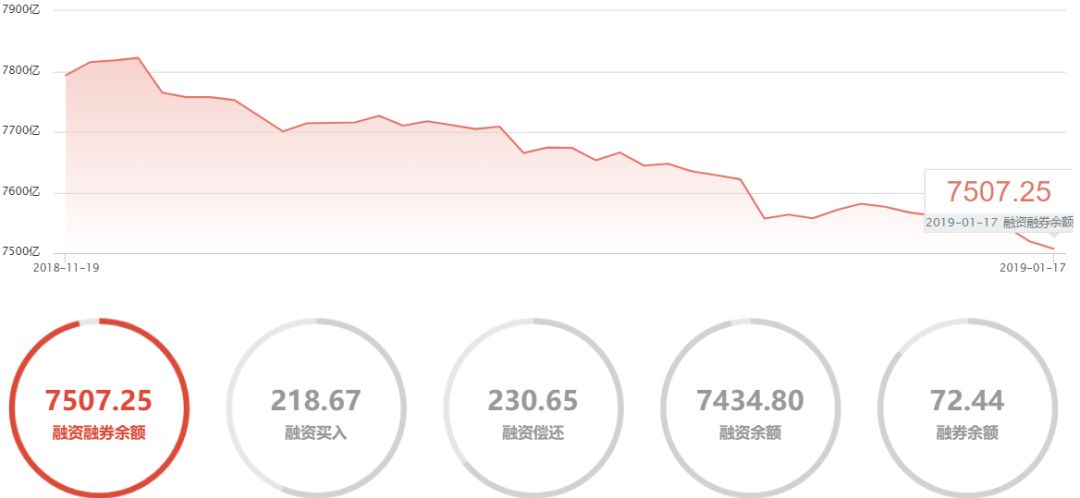 盛·周刊 | 普惠性减税细则落地,上市公司年报拉