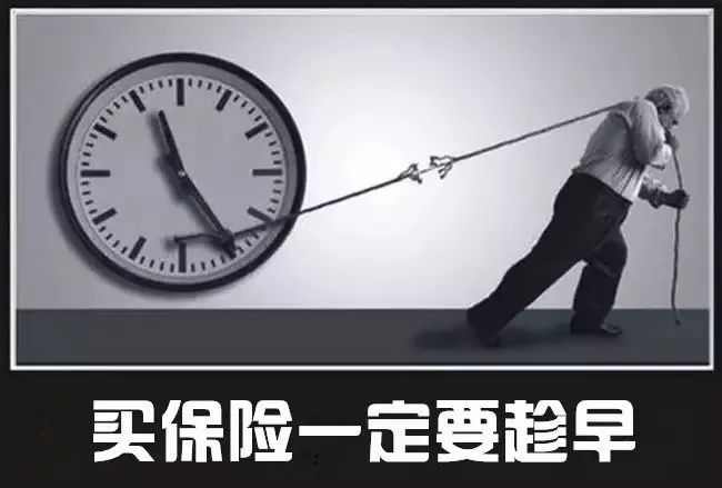 40岁和20岁,买保险有什么区别?