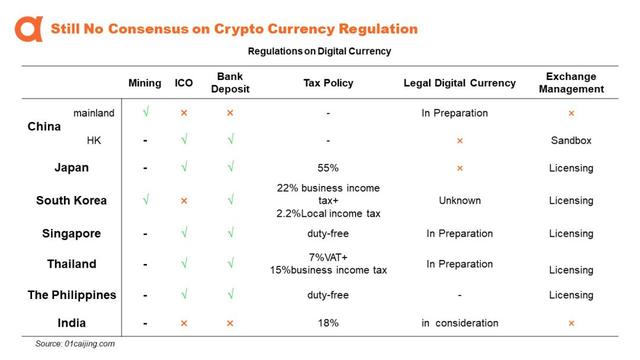 亚洲金融协会在美颁发阿尔法奖,零壹财经受邀