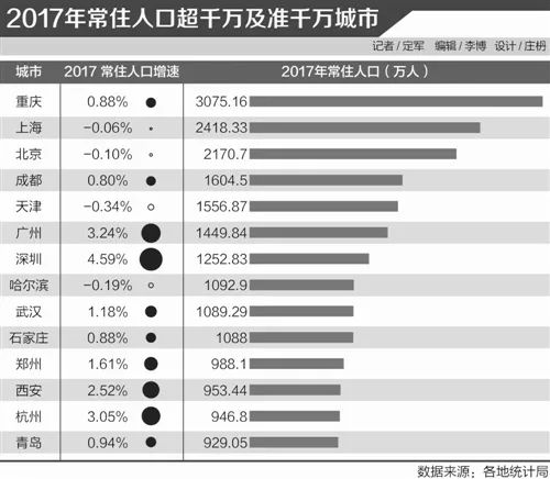 2019年大庆人口出生率_2019年电商法落地 奶粉代购 凉凉 中国奶粉品牌正在趁势