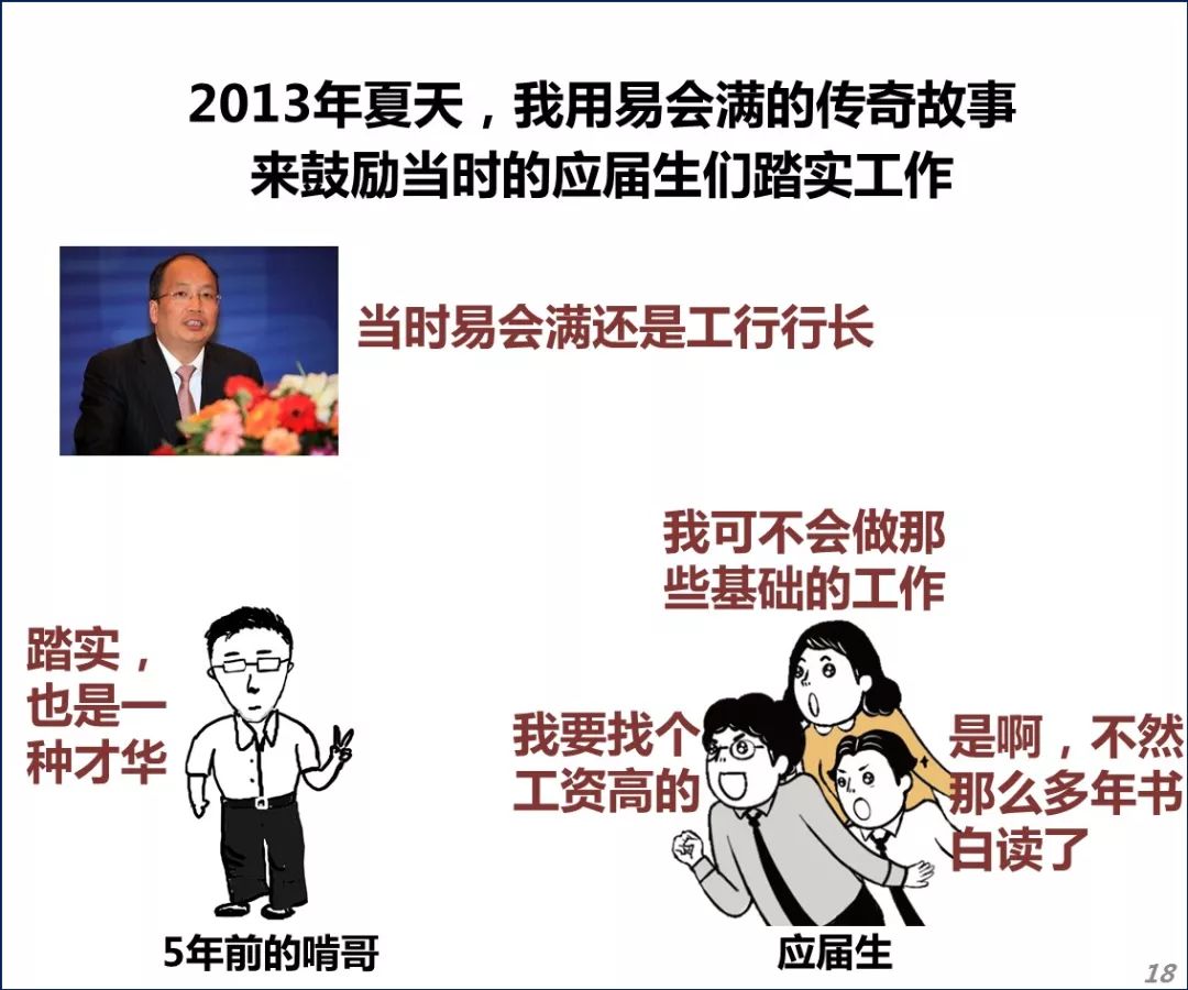 新证监会主席--易会满