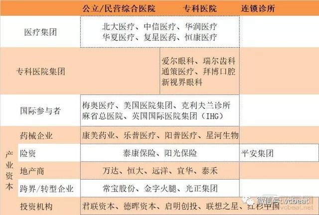 民营医院管理：现代医疗的创新实践