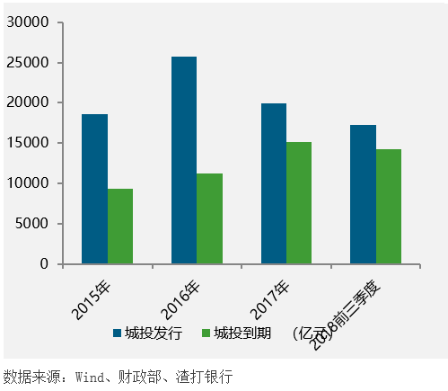 2019年上半年经济_预计2019年上半年经济还会有一定幅度减速,到下半年会趋于稳定,...
