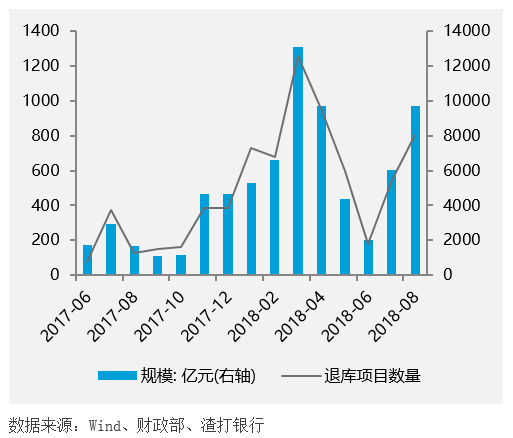 2019上半年经济_...密切关注央行对2019年上半年的经济展望.-嘉盛集团 周三加央行...(2)