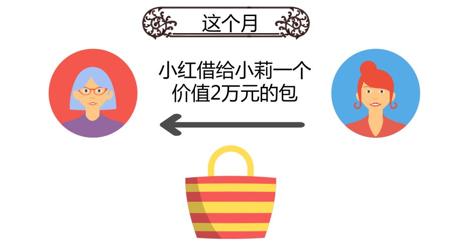 证监会:2019年推行做空机制纯属谣言:看做空