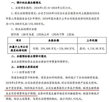 雏鹰农牧亏33亿要饿死多少猪？