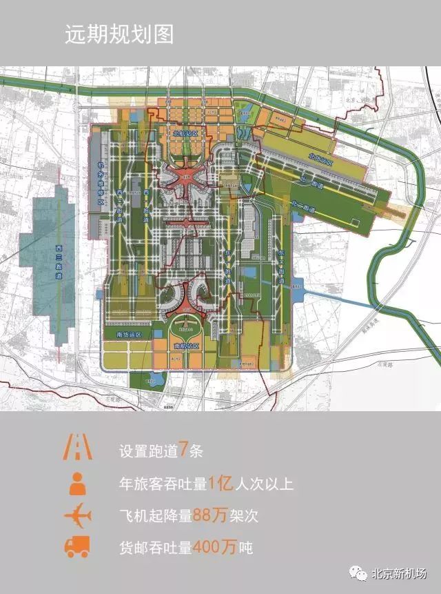 九条跑道的规模预留飞机起降量103万架次旅客吞吐量1.