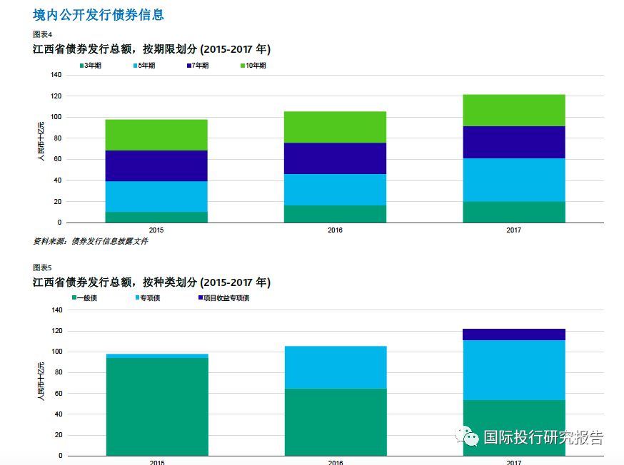 瑞士人均GDP人民币_这里有一份最有诚意的 粤港澳大湾区投资指南(2)