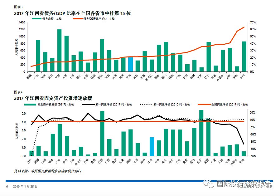 瑞土人均gdp_表情 人均GDP首次超2万美元,北京达到 发达国家 水平 人均GDP 新浪 ... 表情