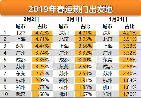 中国人口发展报告_2017年中国人口发展现状分析及2018年人口走势预测(图)-产经(3)