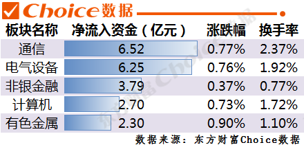 阳姓人口数_EXCEL中,A列为姓名,B列为分数,C列为姓别,求当男姓分数求和达到500分(3)