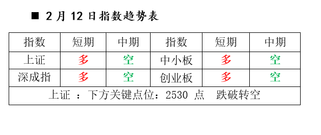 A120190213112781