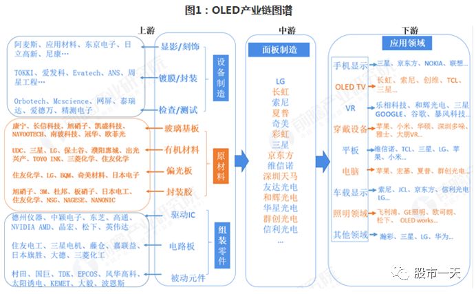 电子曲谱显示器_大型电子地磅显示器(5)